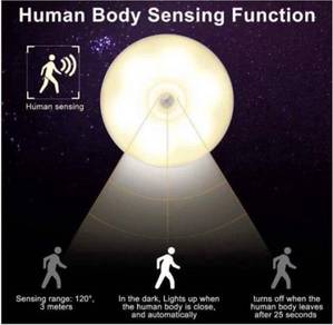 [12.12] LED LiGHT LAMPU MOTION SENSOR LAMP MURAH