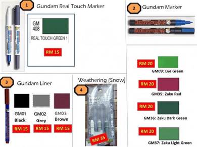 Gundam Markers & Liners Gundam