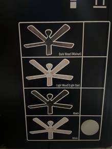 Panasonic F-M14JH Bayu 5 1400mm Ceiling Fan