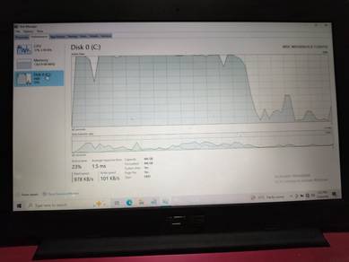 asus laptop x453m