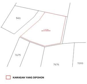 Agricultural Land in Pendang, KDH