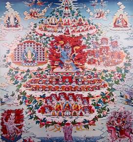 Refuge Tree Thangka II – Canvas Print (Mounted)