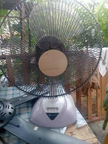 kipas panosinic