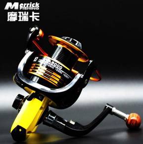 Merrick Classic Stainless Steel Reel