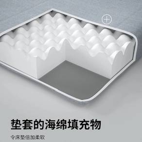 Second-hand idle out | IKEA mattress (white cloth version)