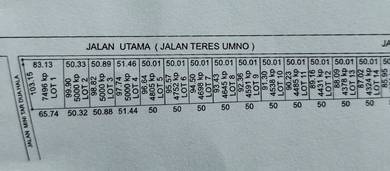 Residential Land in Kangar, PLS