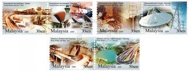 Mint Stamp Engeneering Excellence Malaysia 2009