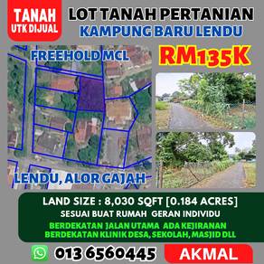 Agricultural Land in Lendu, MLK
