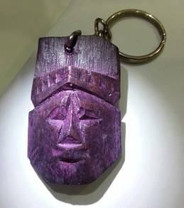 The Mask key chain