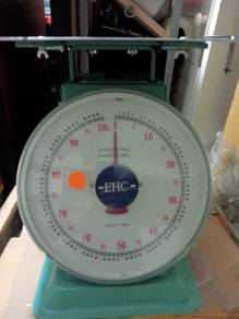 dacing scale