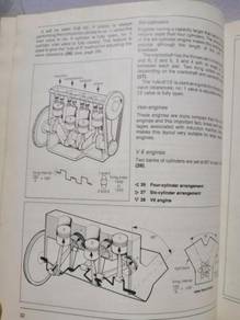 Auto Mate Understand Your Car Book