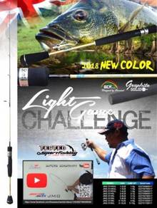 Lemax japan micro game ul rod