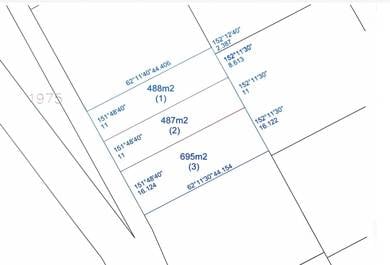 Residential Land in Kota Bharu, KTN