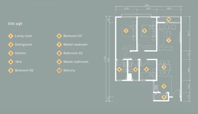 Apartment For Rent in Pangsapuri Amansiara (Selangorku)