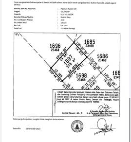 Residential Land in Rasa, SGR