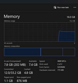 Samsung sodimm none ecc DDR5-5600 Mhz 8GB 