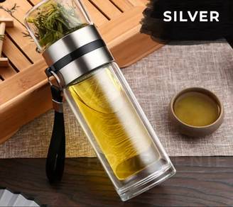 Temperature glass water