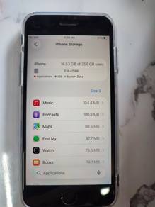 Iphone SE come with phone casing