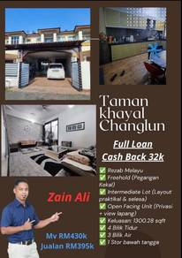 Terraced House For Sale in Changlun,KDH