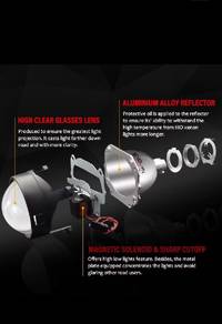 Projector Lamp (Biru) 