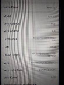 Oppo phone secondhand