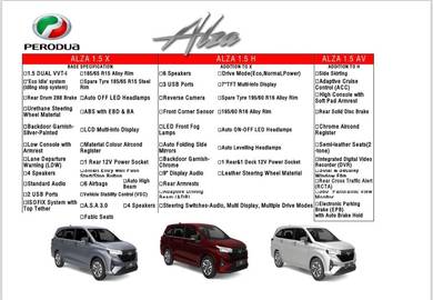 Perodua Alza AV in Batu Kawan, PNG