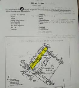 Agricultural Land in Muar, JHR