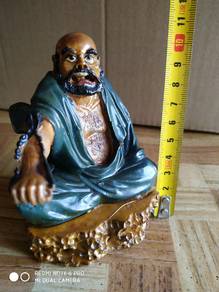 Display figure