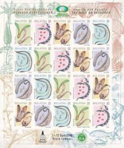 Mint Stamp Impef Role of Research Malaysia 2000