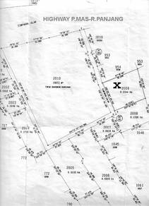 Residential Land in Pasir Mas, KTN