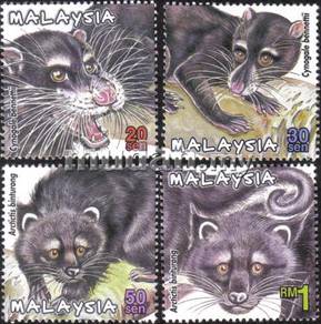 2000 Protected Mammals II Malaysia Stamp UM S1