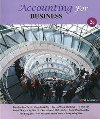 Accounting for Business 2nd Edition (ACC1014)