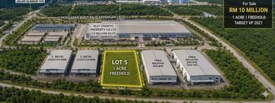 Industrial Land in Klang, SGR