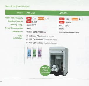 D series Water Dispenser Cau.10