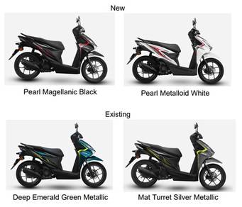 Honda BeAT