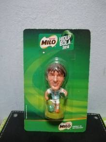 Figurine Footballer Messi