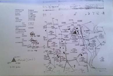 Residential Land in Tuaran, SBH