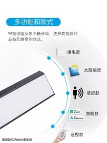 Outdoor Waterproof Wall Light