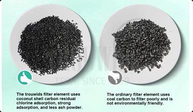 Outdoor Sand Master-Filter , , , , , , , , F20hn