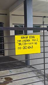Terraced House For Rent in Teluk Intan,PRK