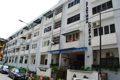 Apartment For Rent in Cuepacs Apartment