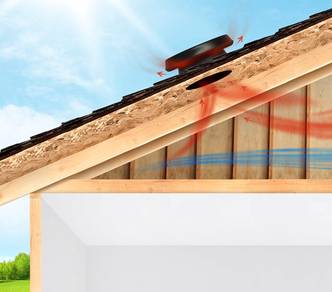 Solar Powered Turbine Ventilator Ambang Botanic PJ