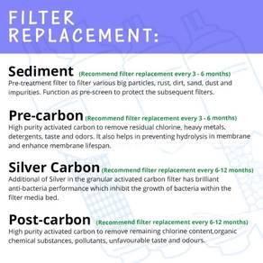 Alkaline or Hydrogen Cartridge.F2b