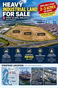 Industrial Land in Port Klang, SGR