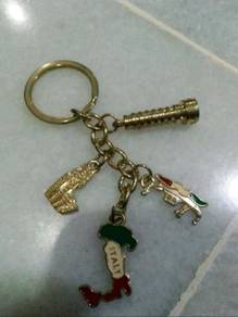 Keychain from Italy