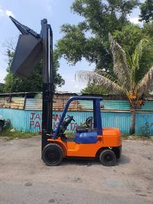 Hinge Fork..Forklift to let go