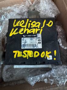 Ecu Kelisa Kenari