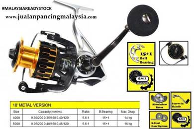 Gtech 18 metal version