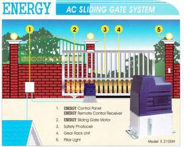 AC Sliding Gate System E8 E2100