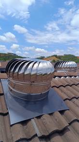 Wind Turbine Ventilator Kuala Nerang . Kubang Pasu